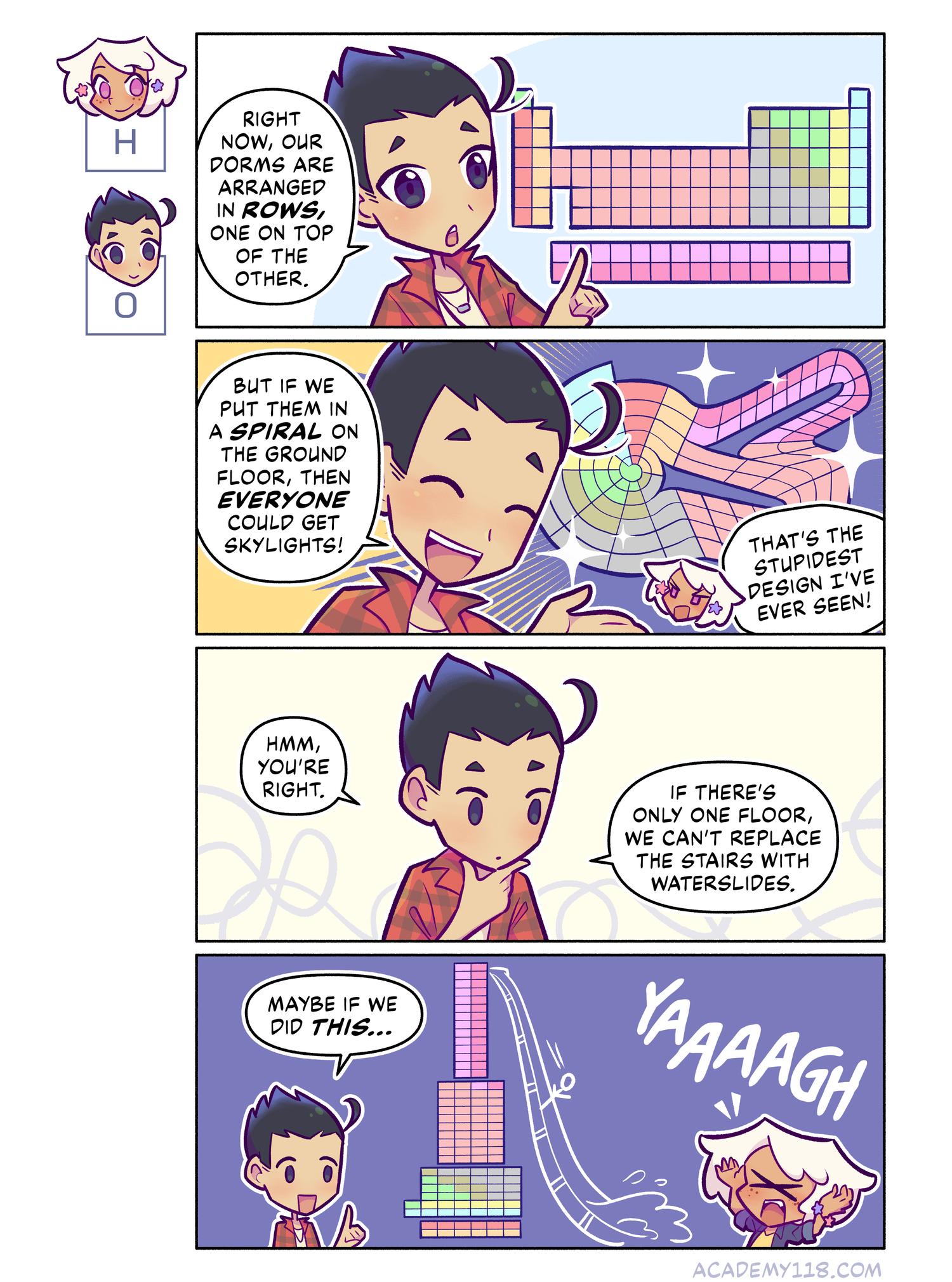 we’ll also add regular slides, for the alkali metals Hydrogen for President comic page 15